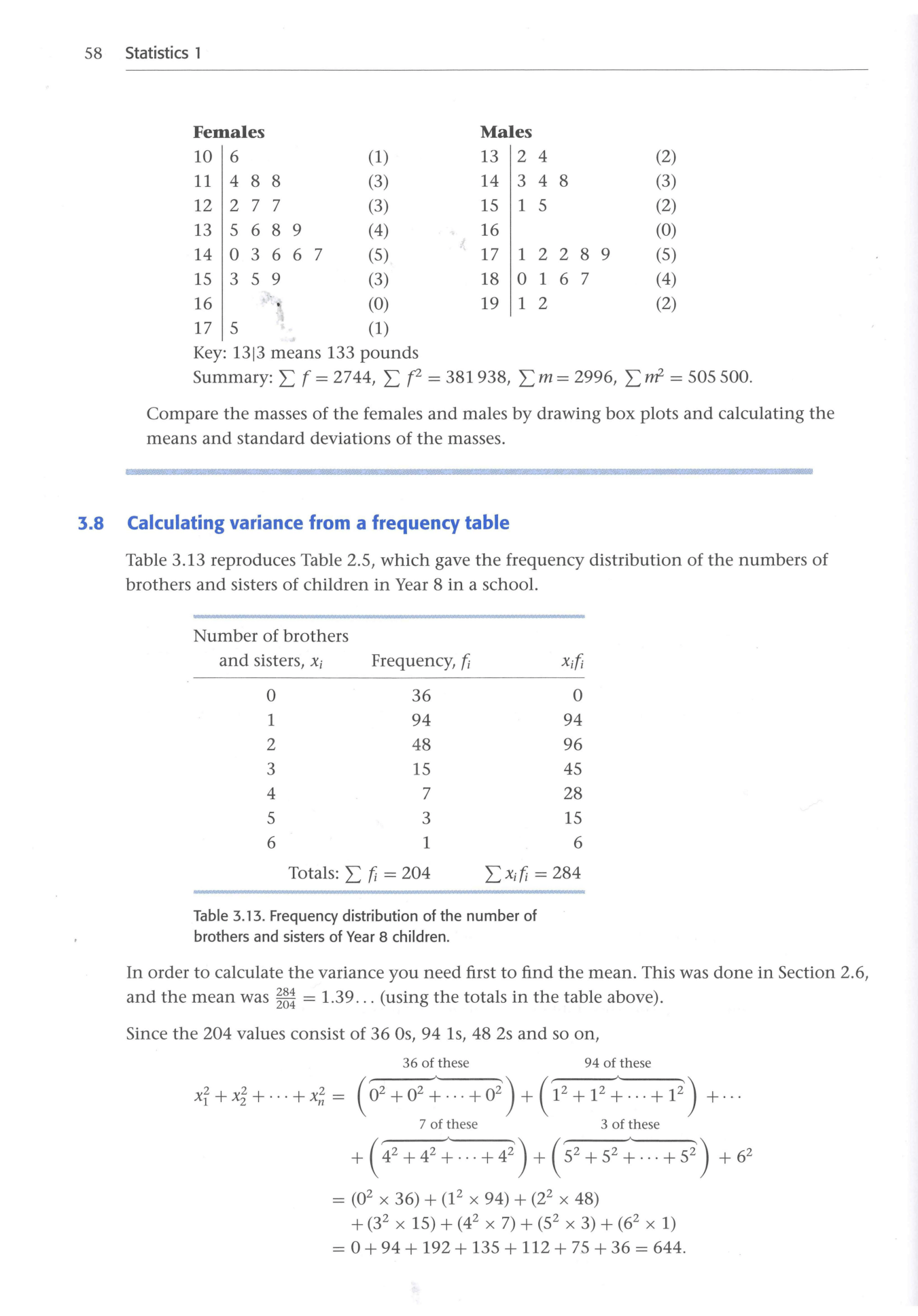 Cambridge Statistics